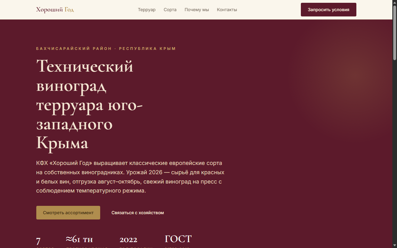 «Хороший Год» — технический виноград